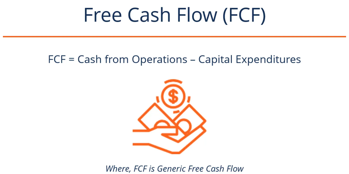free cash flow