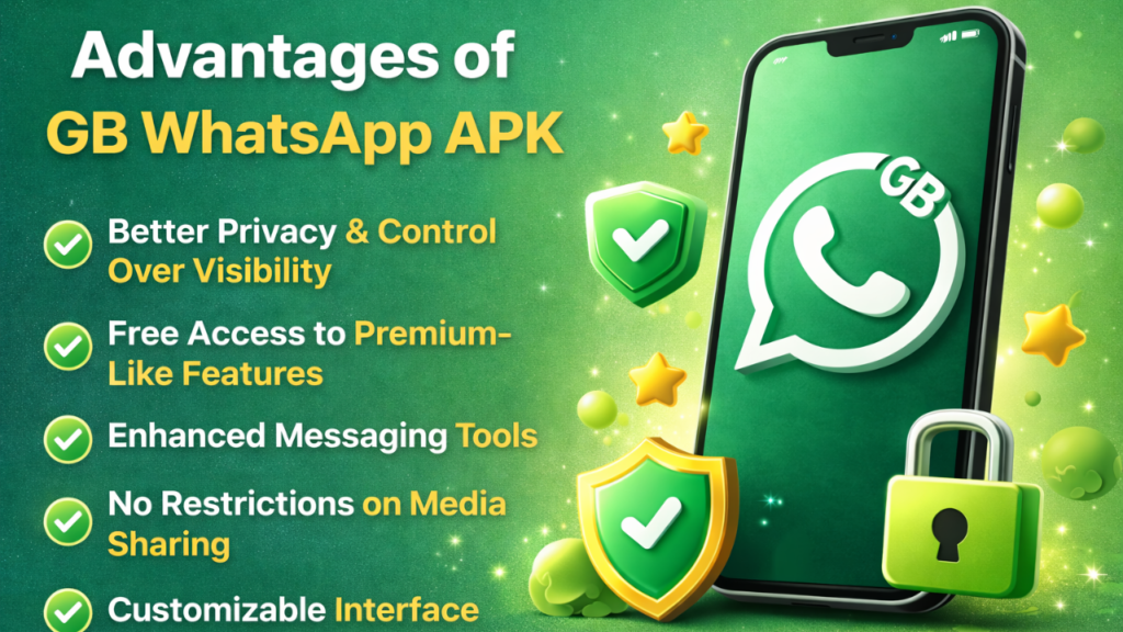 Advantages of GB WhatsApp APK
