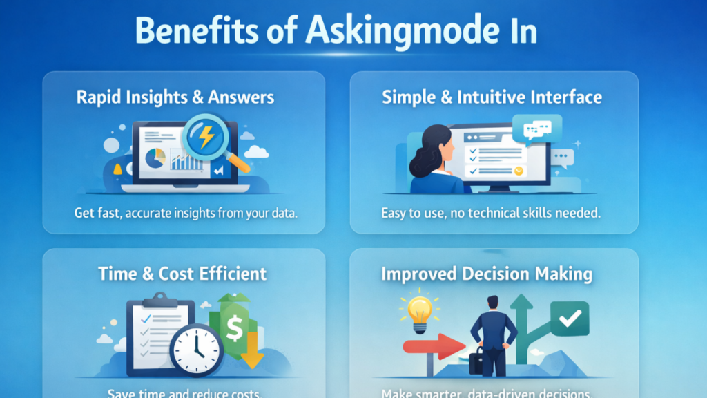 Benefits of Askingmode In