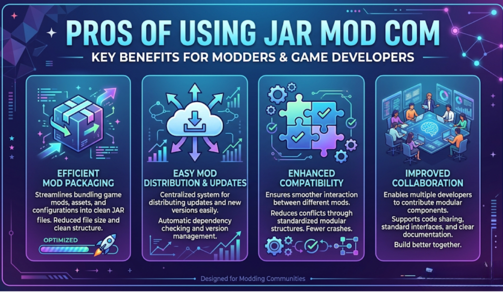 Pros of Using Jar Mod Com